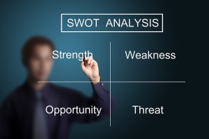 SWOT Yourself with HTA